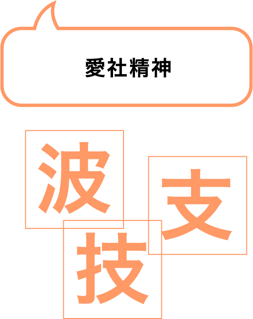 愛社精神