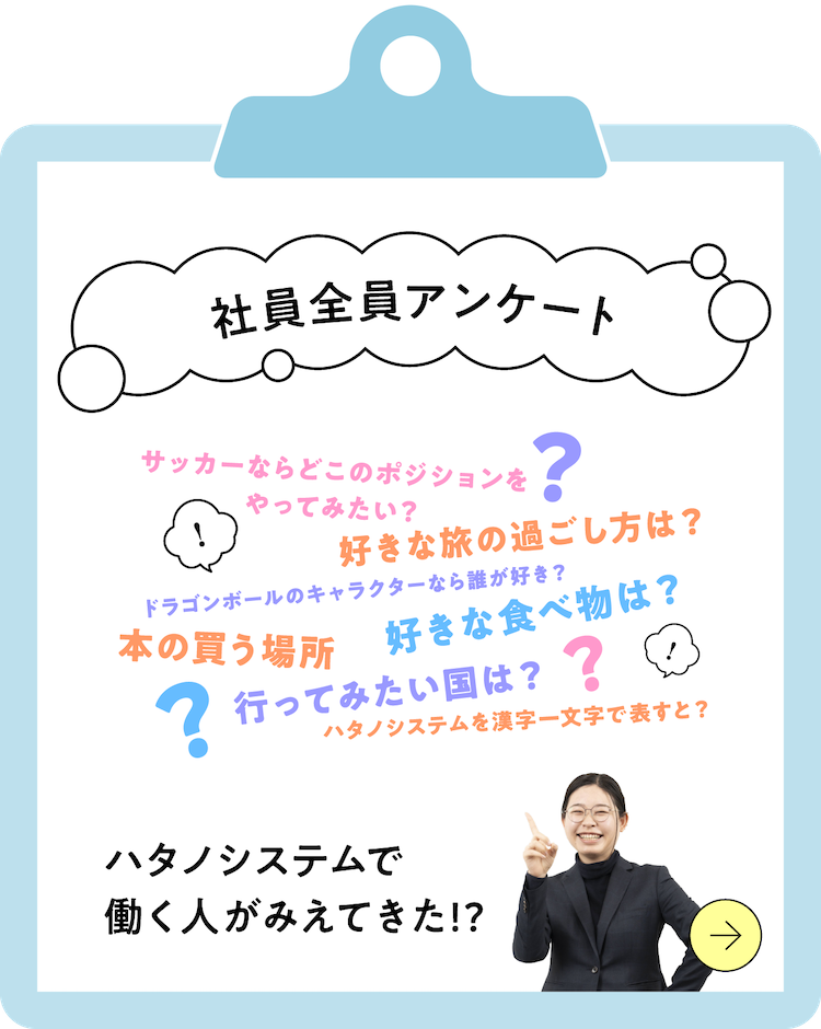 社員全員アンケート 行ってみたい国は？ 好きな食べ物は？ 本の買う場所 好きな旅の過ごし方は？ ハタノシステムを感じ一文字で表すと？ サッカーならどこのポジションをやってみたい？ 好きな映画のジャンル ドラゴンボールのキャラクターなら誰が好き？ ハタノシステムをお弁当のおかずに例えると？ ハタノシステムで働く人がみえてきた!?
